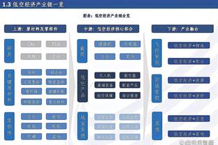 4年1.78亿！Stein：76人想得到攻防兼备的球员 拉文不在这个范畴